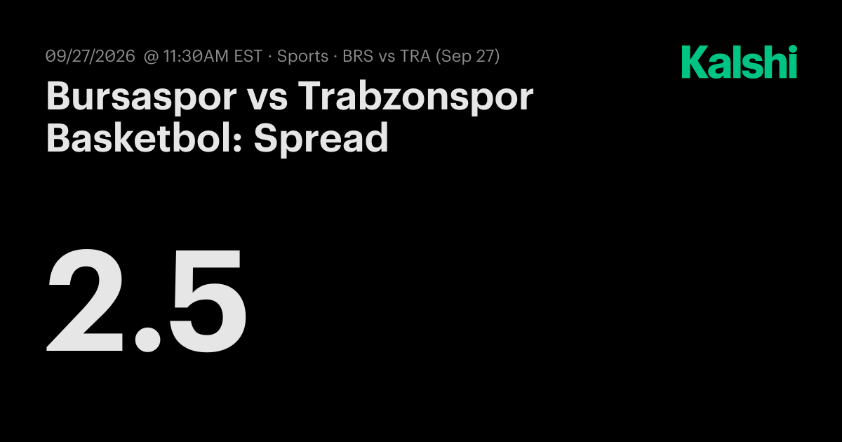 Bursaspor vs Trabzonspor Basketbol: Spread Turkey BSL Odds & Predictions