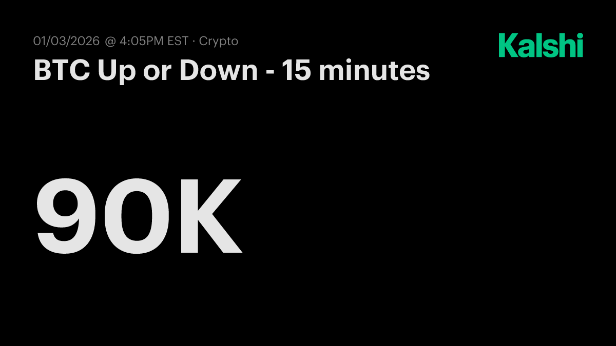 BTC Up or Down - 15 minutes Odds & Predictions