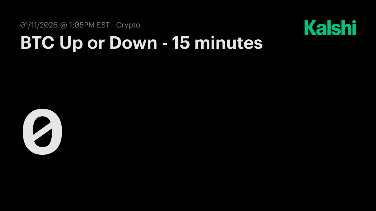 BTC Up or Down - 15 minutes Odds & Predictions