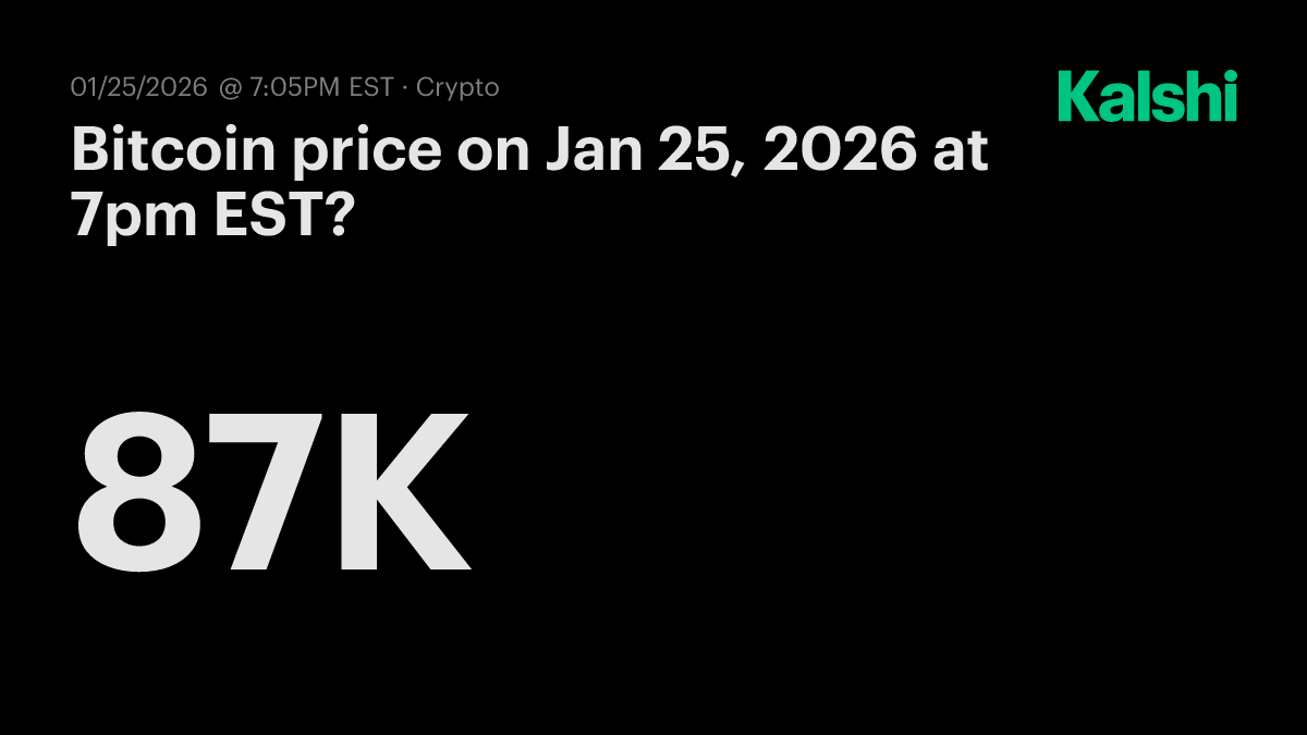 Bitcoin price today at 7pm EST? Odds & Predictions 2026