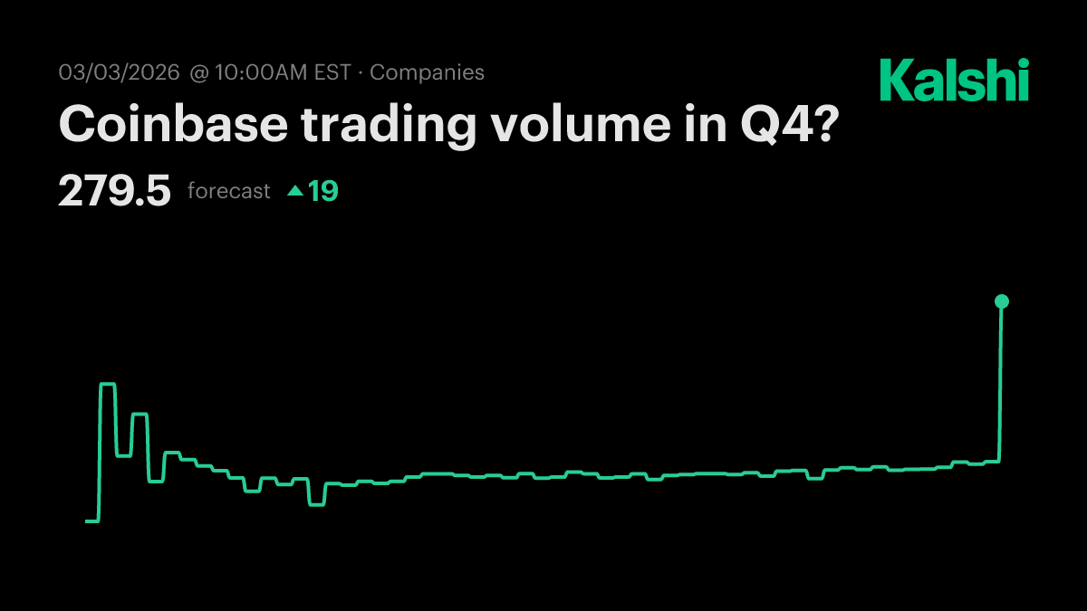 Coinbase trading volume in Q4? Odds & Predictions 2025
