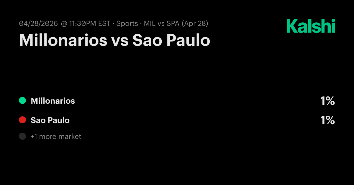 Millonarios vs Sao Paulo CONMEBOL Sudamericana Odds & Predictions