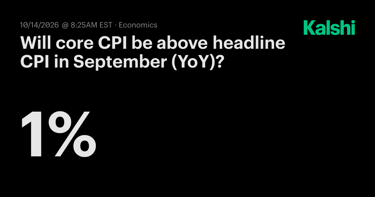 Will core CPI be above headline CPI in September (YoY)? Odds ...
