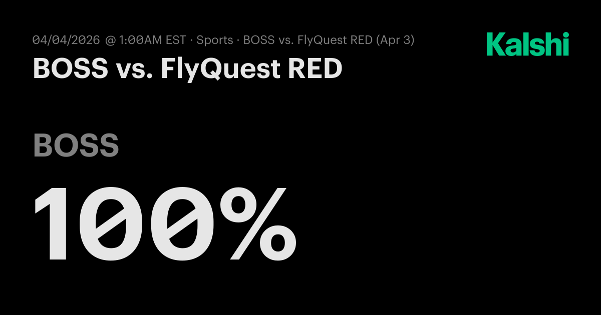 BOSS vs FlyQuest RED CS2 Odds & Predictions