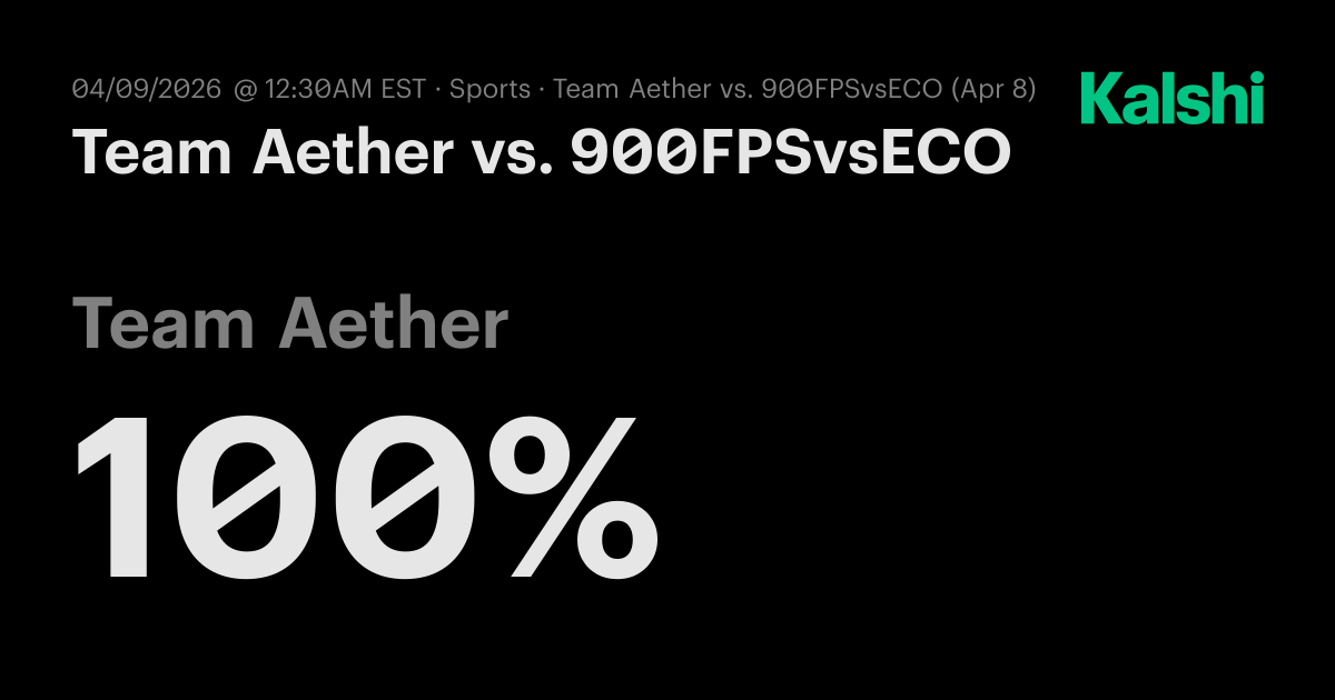 Team Aether vs 900FPSvsECO CS2 Odds & Predictions