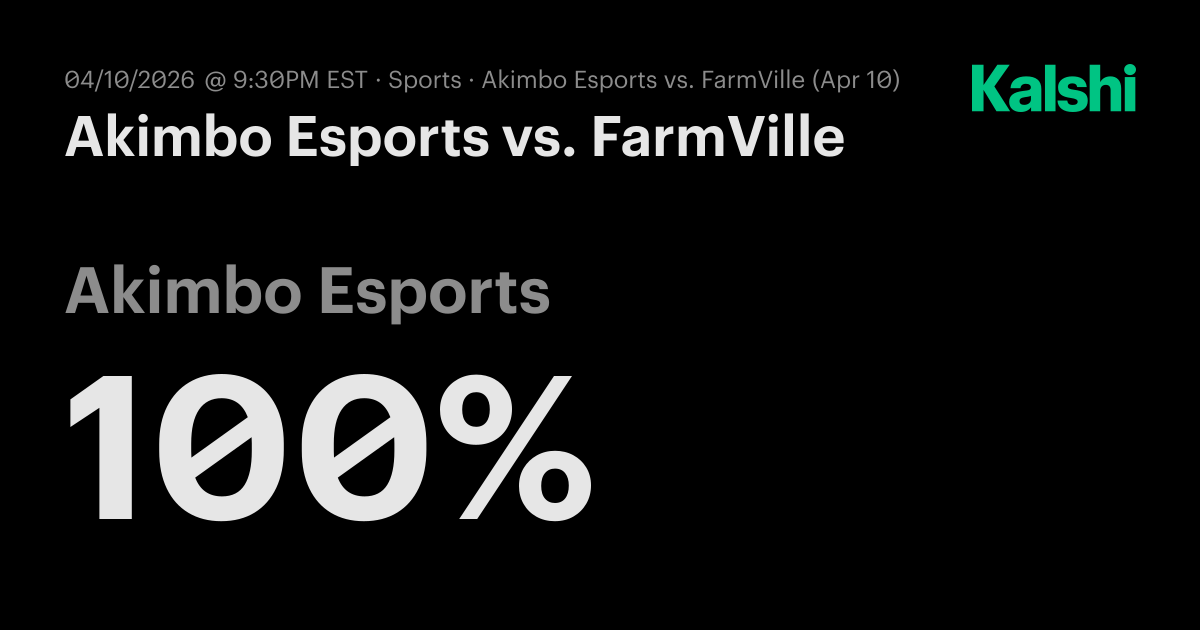 Akimbo Esports vs FarmVille CS2 Odds & Predictions