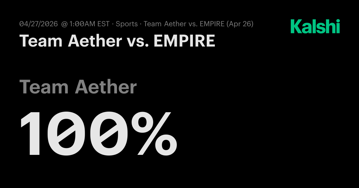 Team Aether vs EMPIRE CS2 Odds & Predictions