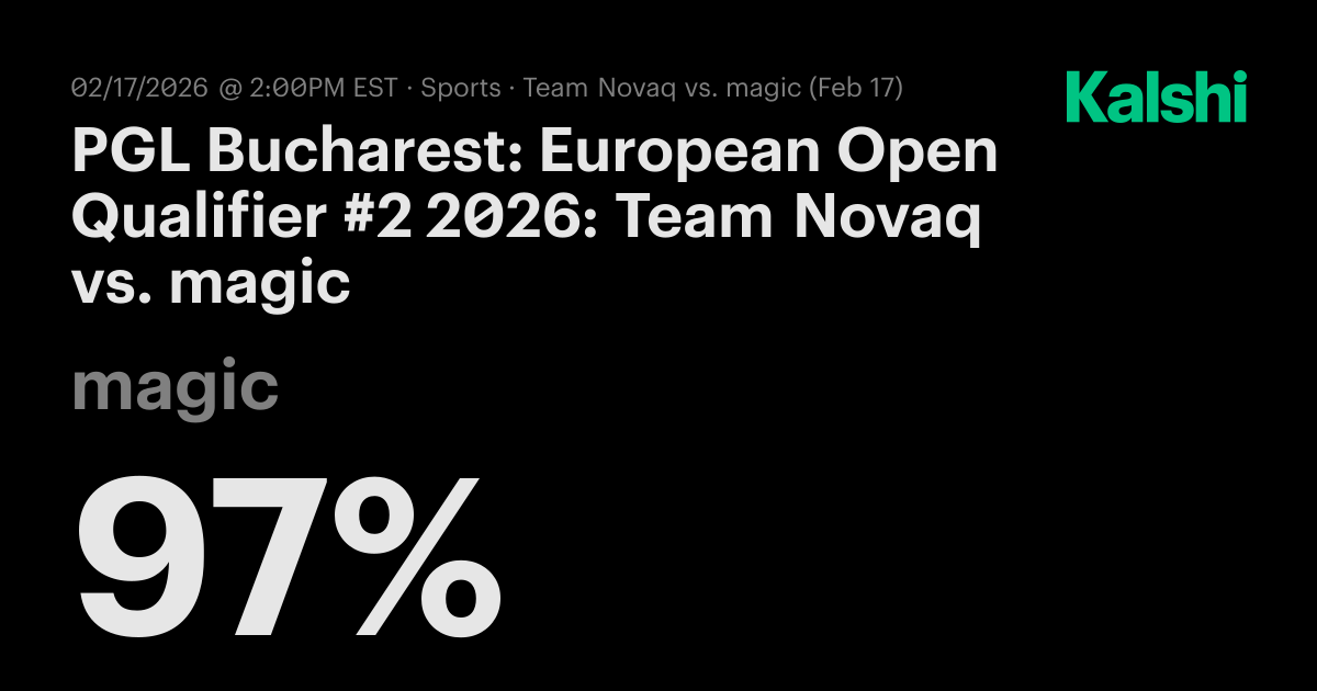 Team Novaq vs magic CS2 Odds & Predictions