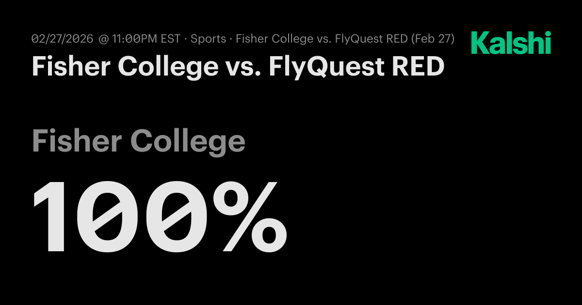 Fisher College vs FlyQuest RED CS2 Odds & Predictions