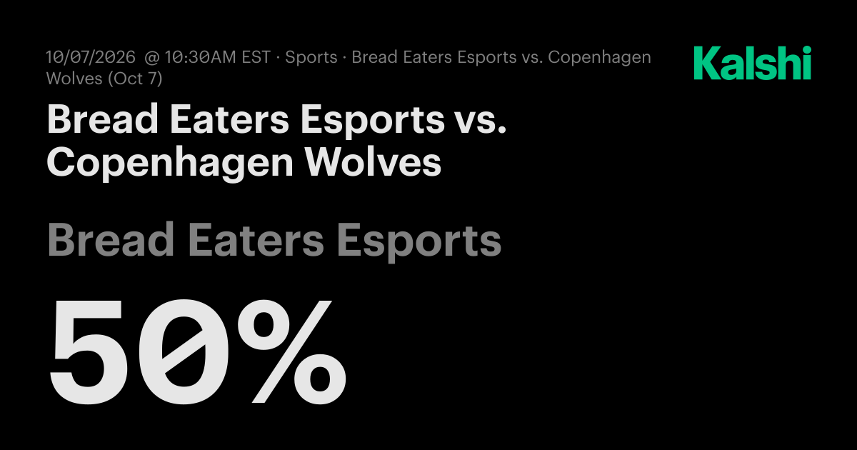 Bread Eaters Esports vs Copenhagen Wolves CS2 Odds & Predictions