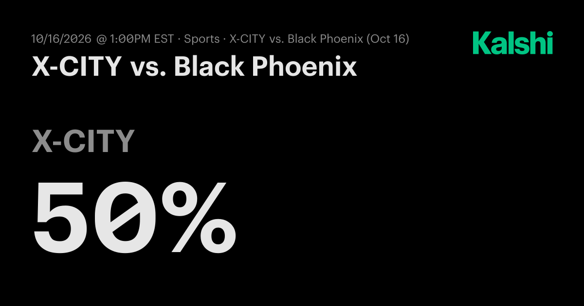 Black Phoenix vs. X-CITY Oct 16: Final Score & Market Recap | Kalshi