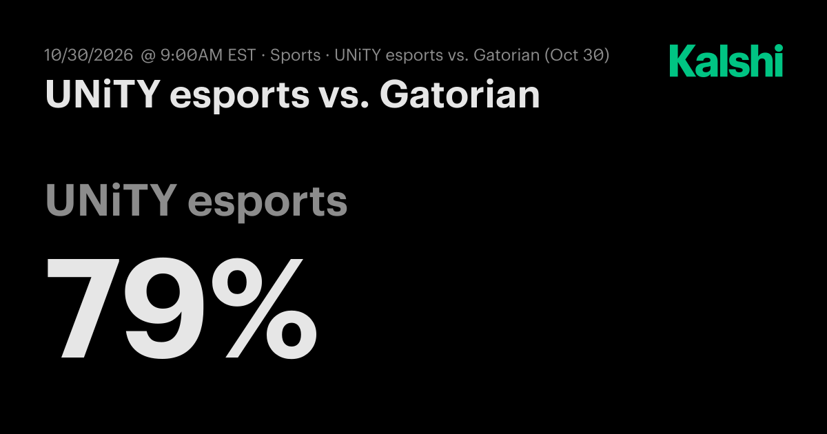 Gatorian vs. UNiTY esports Odds & Prediction, Oct 30 | Kalshi