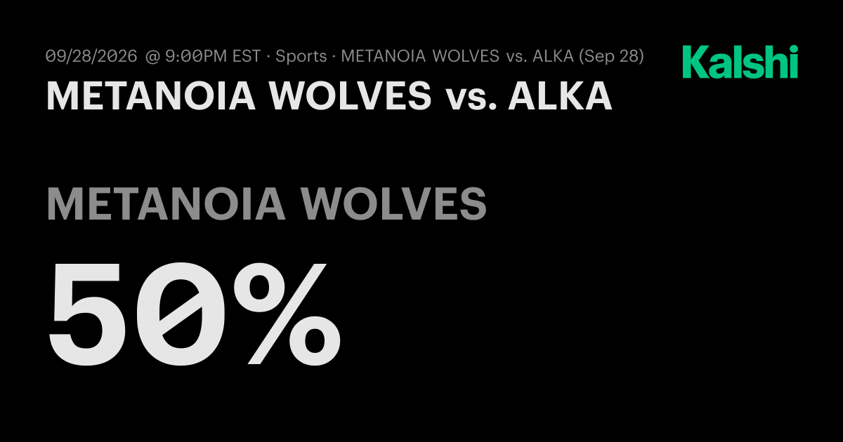 ALKA vs. METANOIA WOLVES Sep 28: Final Score & Market Recap | Kalshi