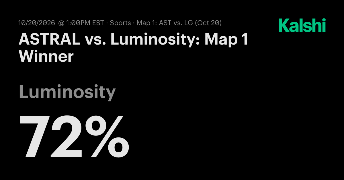 ASTRAL vs. Luminosity: Map 1 CS2 Odds & Predictions