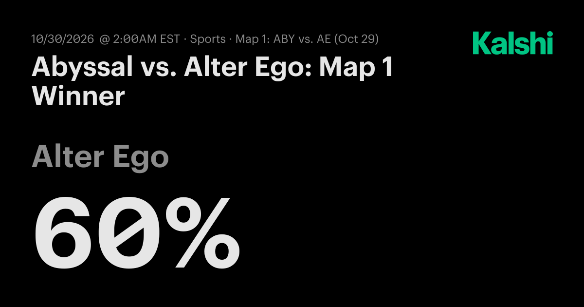 Abyssal vs. Alter Ego: Map 1 CS2 Odds & Predictions