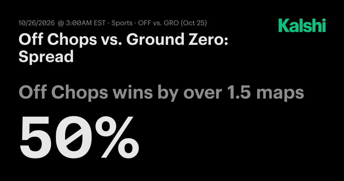 Off Chops vs. Ground Zero: Spread CS2 Odds & Predictions