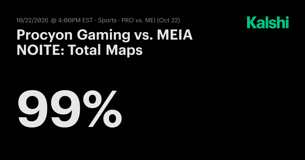 Procyon Gaming vs. MEIA NOITE: Total Maps CS2 Odds & Predictions