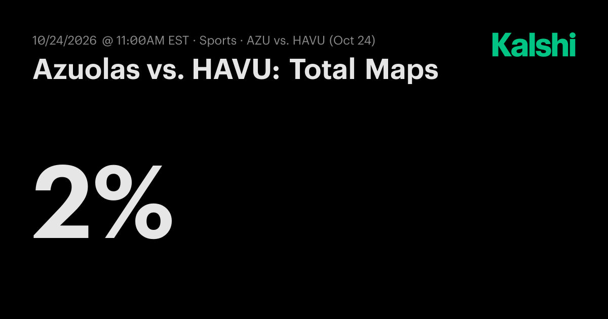 Azuolas vs. HAVU: Total Maps CS2 Odds & Predictions