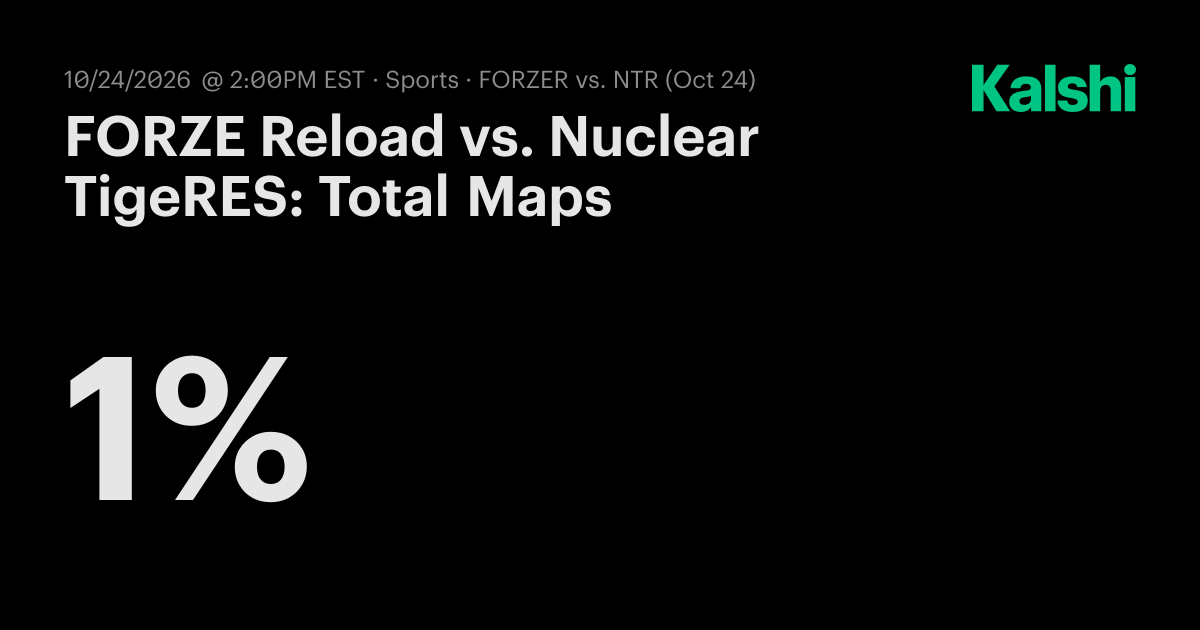 FORZE Reload vs. Nuclear TigeRES: Total Maps CS2 Odds & Predictions