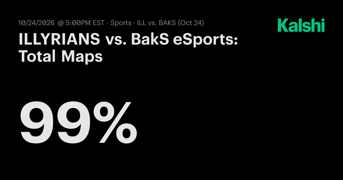 ILLYRIANS vs. BakS eSports: Total Maps CS2 Odds & Predictions