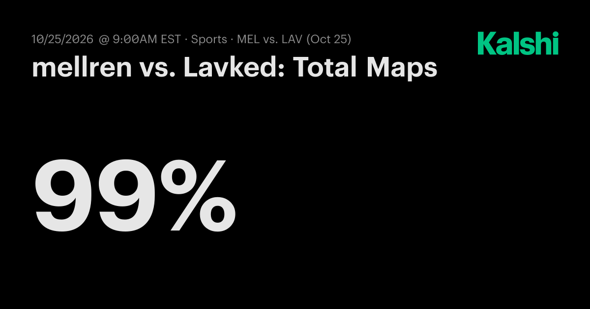 mellren vs. Lavked: Total Maps CS2 Odds & Predictions