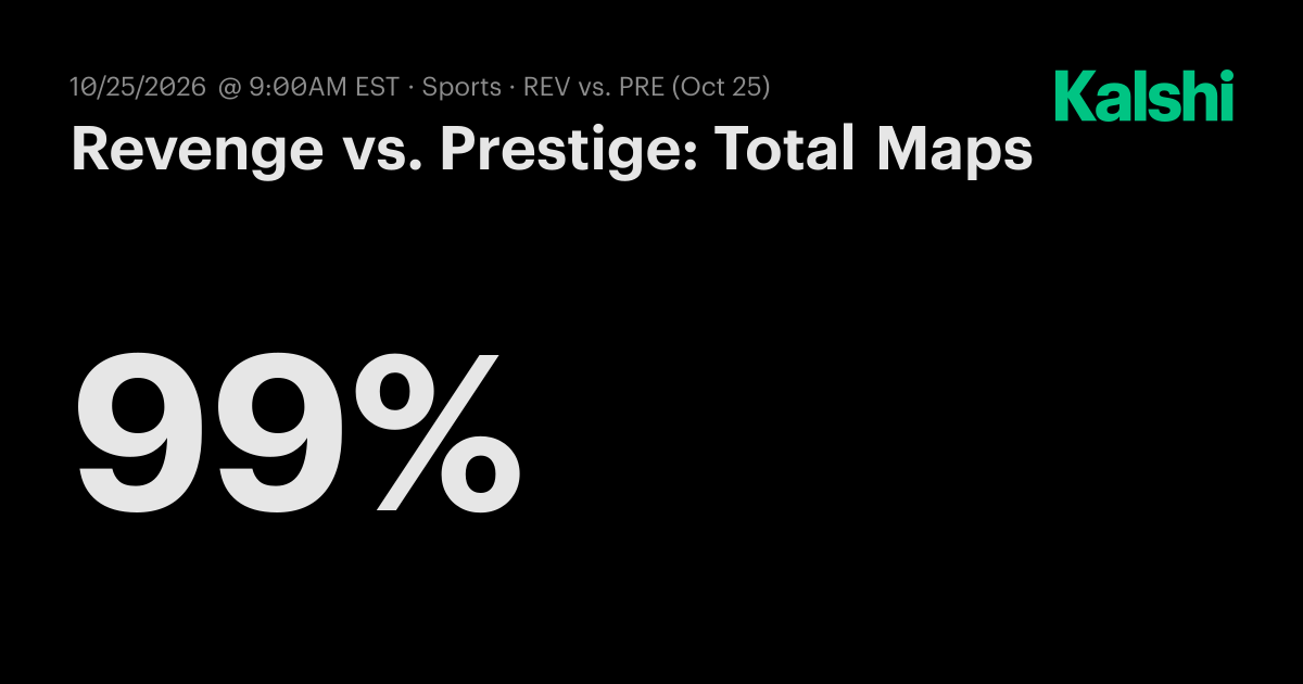 Revenge vs. Prestige: Total Maps CS2 Odds & Predictions