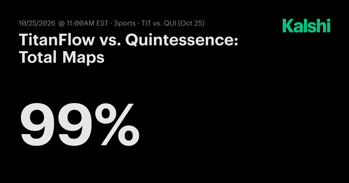 TitanFlow vs. Quintessence: Total Maps CS2 Odds & Predictions