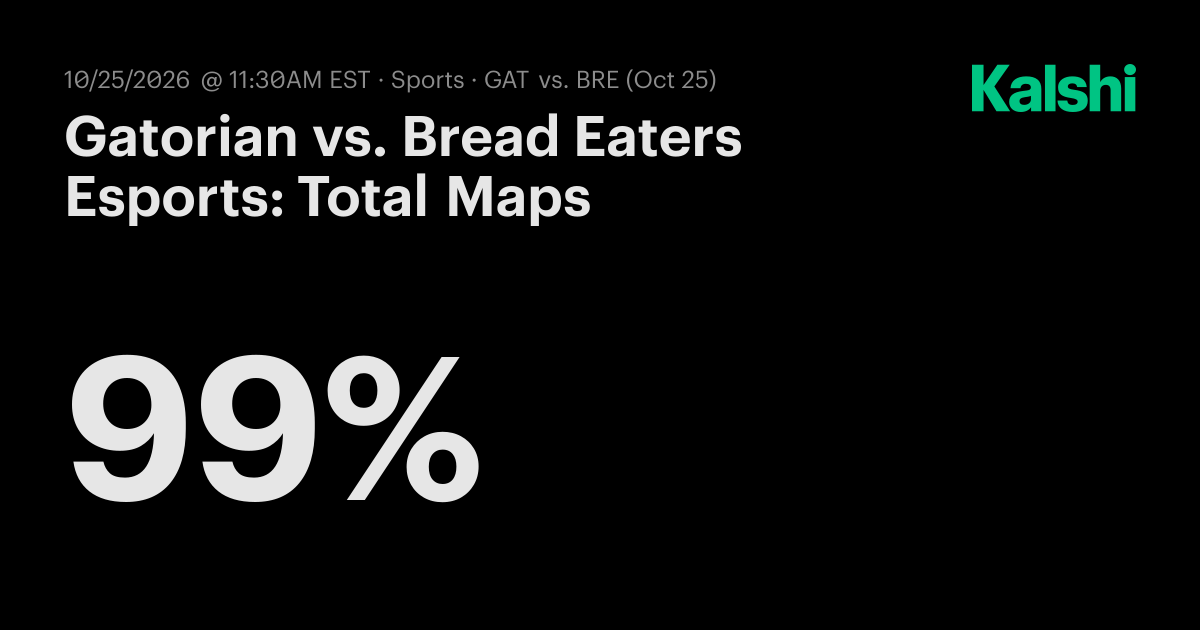 Gatorian vs. Bread Eaters Esports: Total Maps CS2 Odds & Predictions