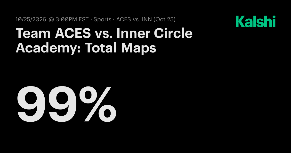 Team ACES vs. Inner Circle Academy: Total Maps CS2 Odds & Predictions