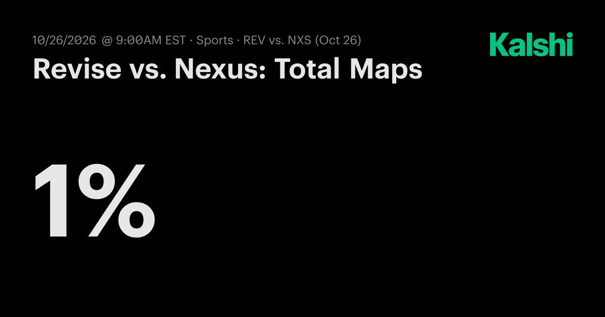 Revise vs. Nexus: Total Maps CS2 Odds & Predictions