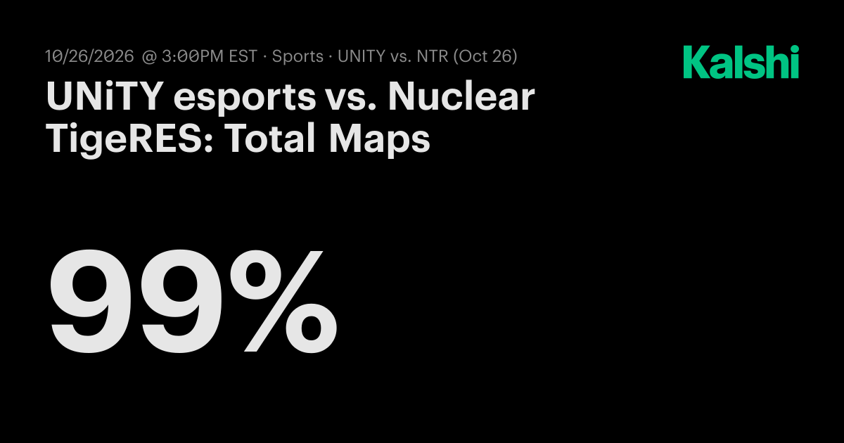 UNiTY esports vs. Nuclear TigeRES: Total Maps CS2 Odds & Predictions