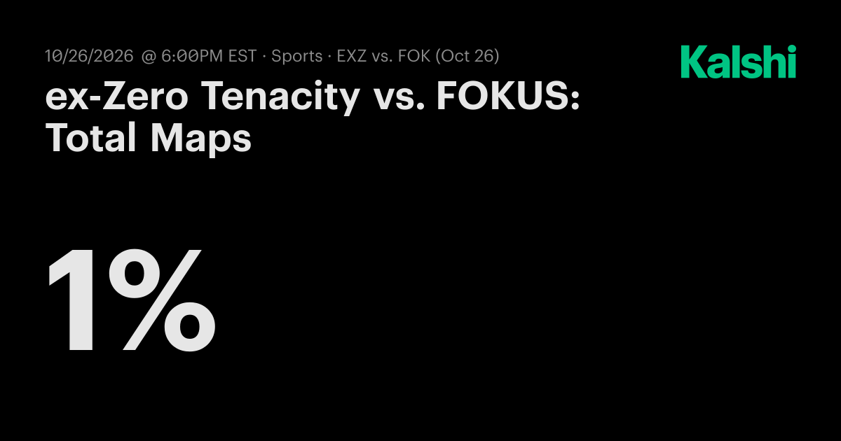 ex-Zero Tenacity vs. FOKUS: Total Maps CS2 Odds & Predictions