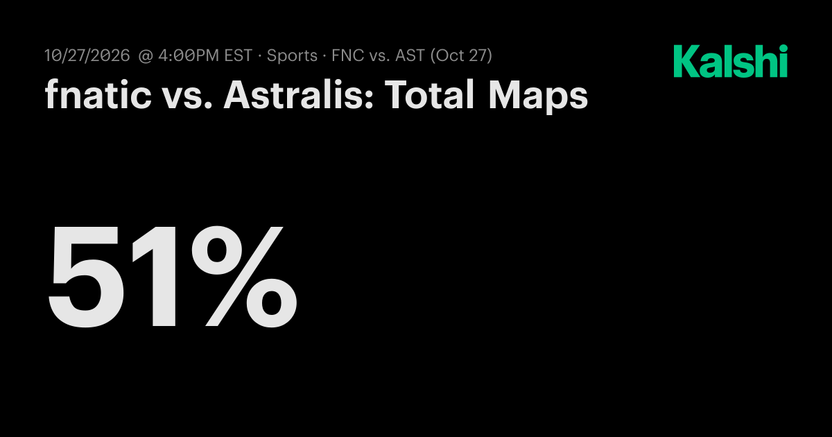 fnatic vs. Astralis: Total Maps CS2 Odds & Predictions
