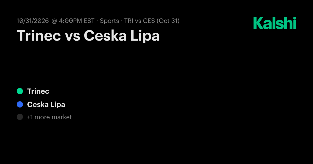 Ceska Lipa vs. Trinec Odds & Prediction, Oct 31 | Kalshi