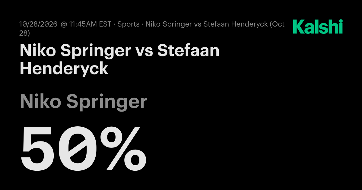 Niko Springer vs. Stefaan Henderyck Oct 28: Final Score & Market Recap ...