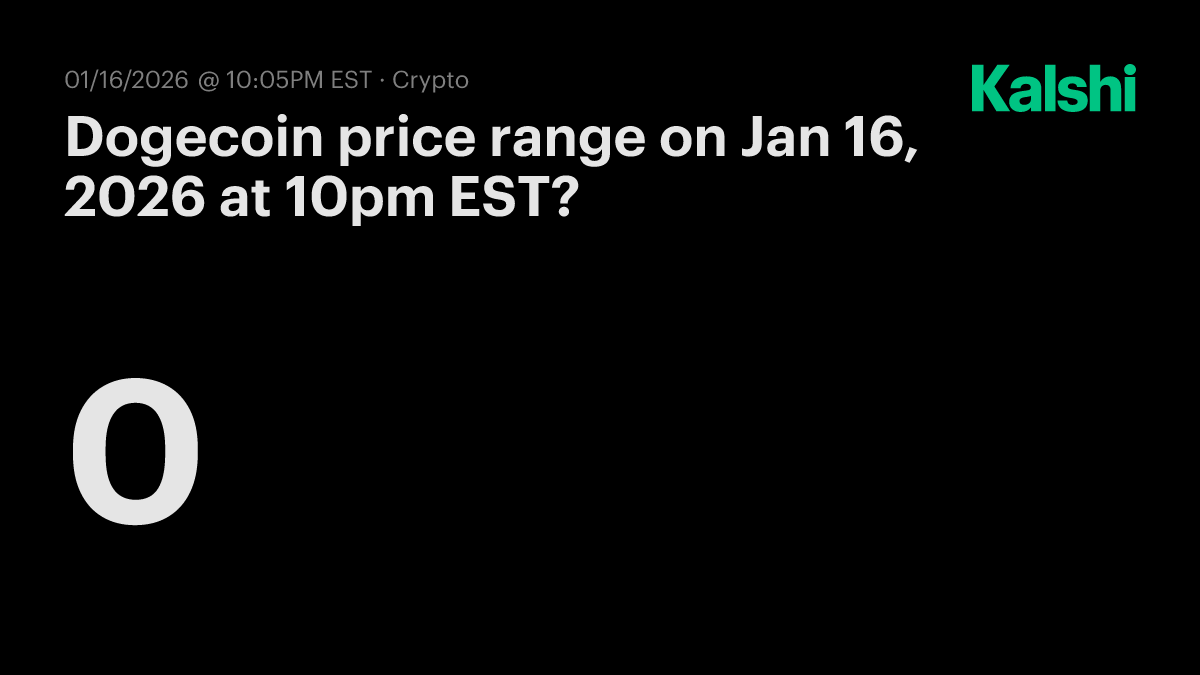 Dogecoin price range today at 10pm EST? Odds & Predictions 2026