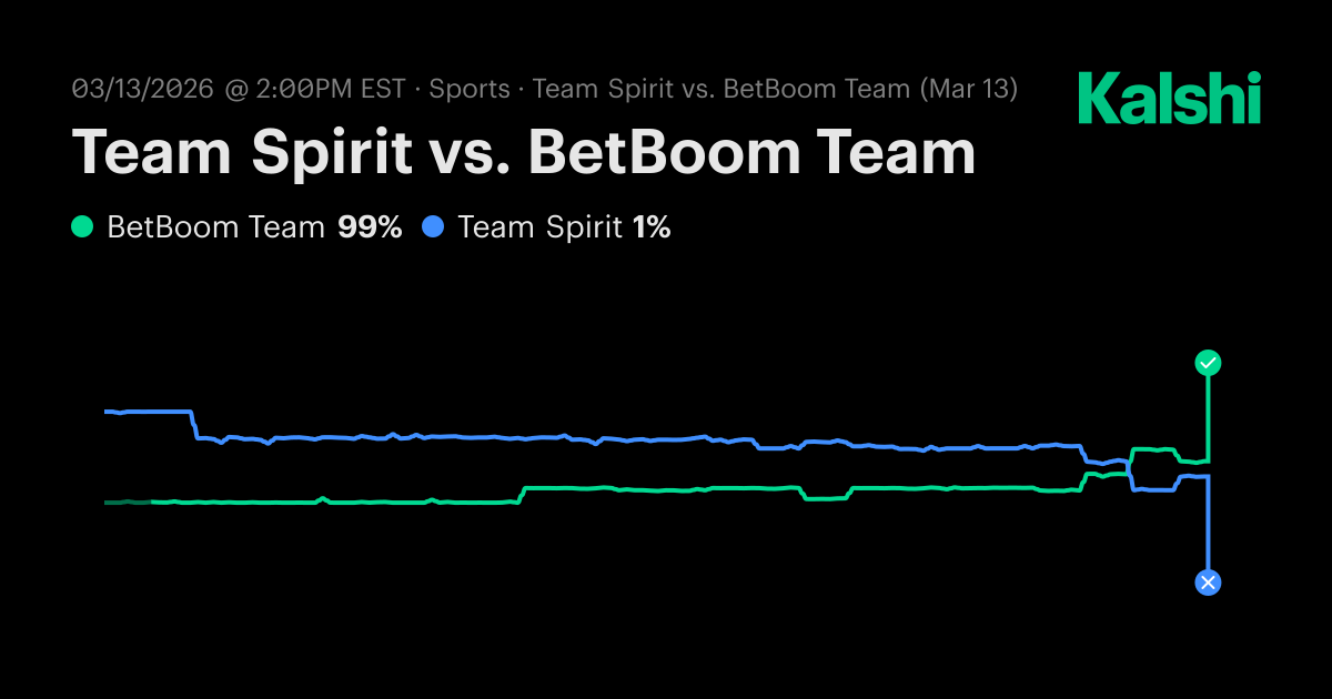 https://betboom.com.lv/
