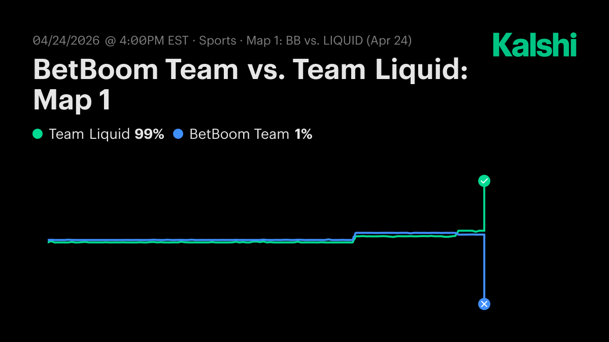 https://betbooms.com.lv/