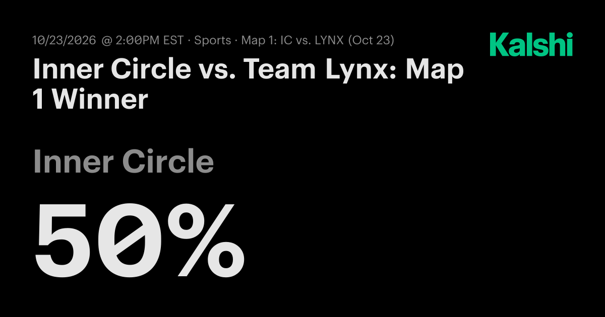 Inner Circle vs. Team Lynx: Map 1 Dota 2 Odds & Predictions