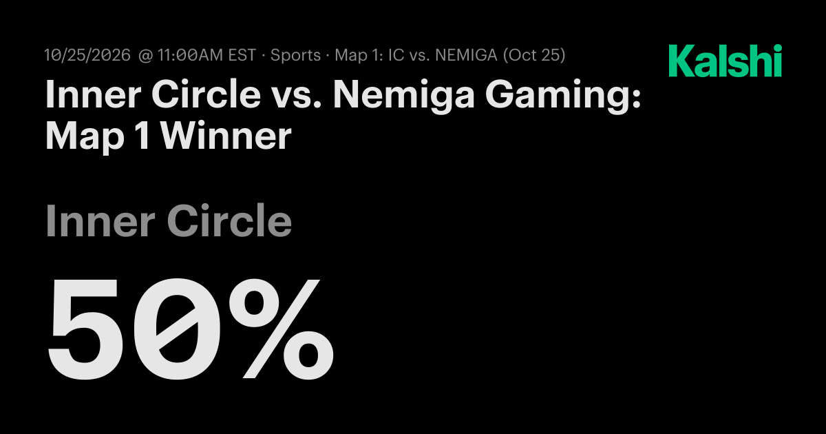 Inner Circle vs. Nemiga Gaming: Map 1 Dota 2 Odds & Predictions