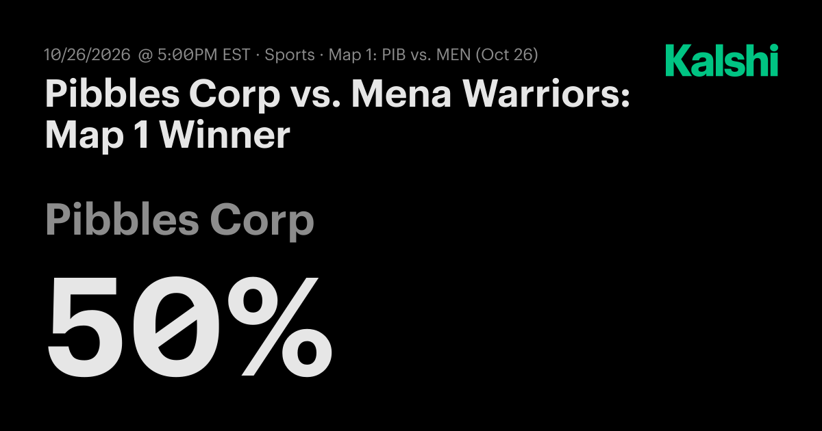 Pibbles Corp vs. Mena Warriors: Map 1 Dota 2 Odds & Predictions