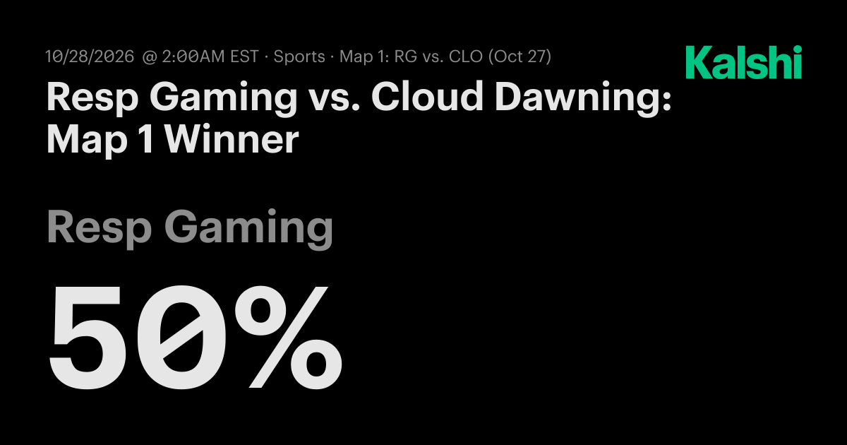 Resp Gaming vs. Cloud Dawning: Map 1 Dota 2 Odds & Predictions