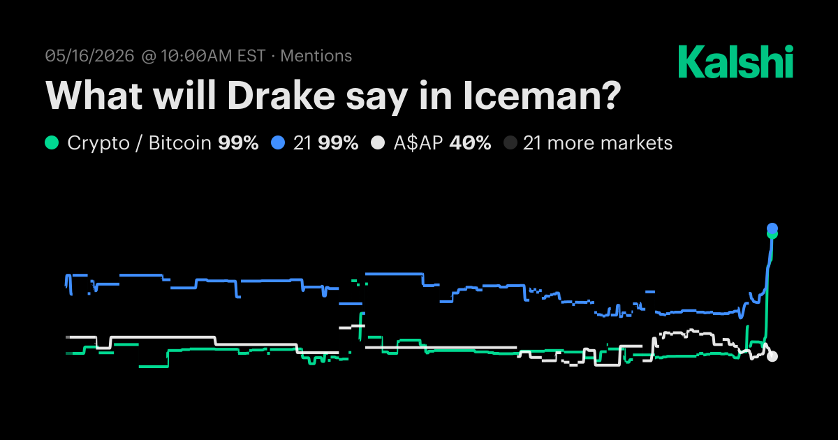 Iceman 관련 예측 시장 이미지