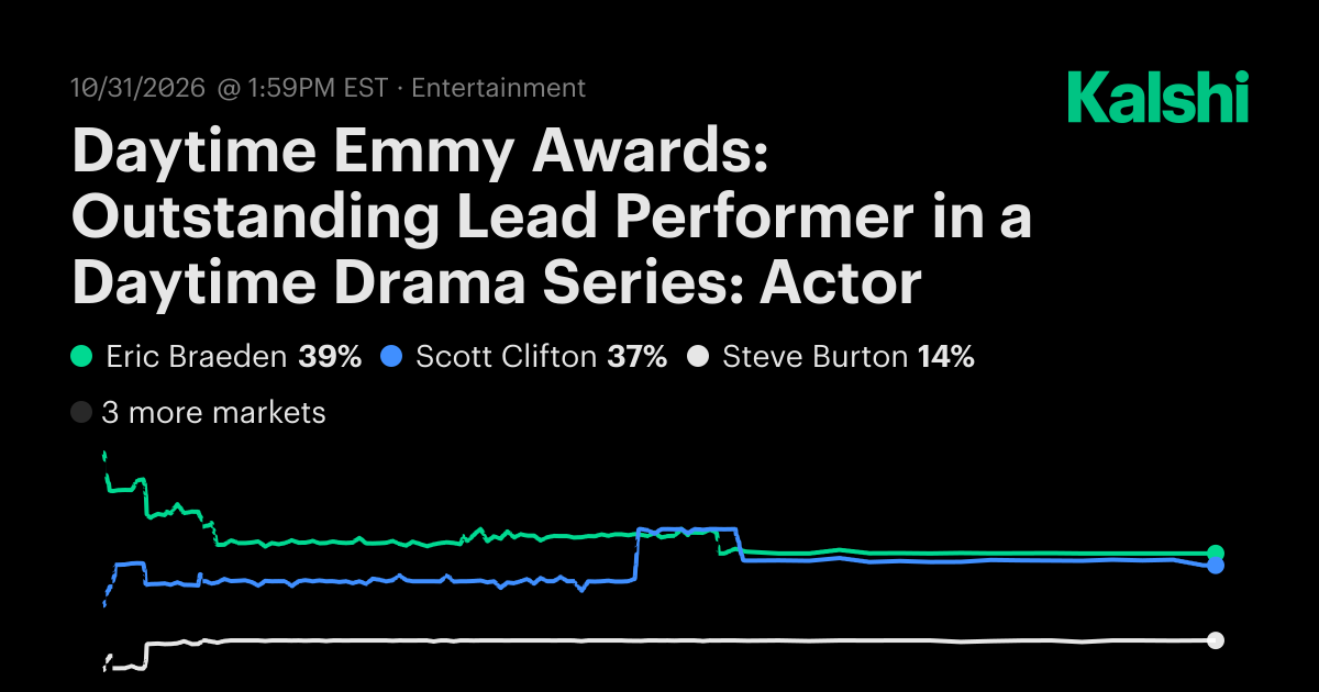 Daytime Emmy Awards: Outstanding Lead Performer in a Daytime Drama ...