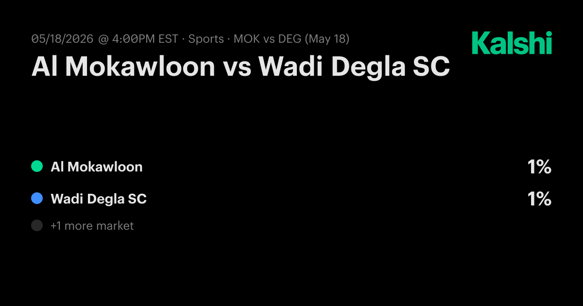 Al Mokawloon vs Wadi Degla SC Egyptian Premier League Odds & Predictions