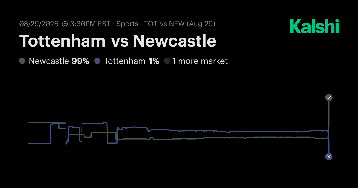 Tottenham vs Newcastle EPL Odds & Predictions