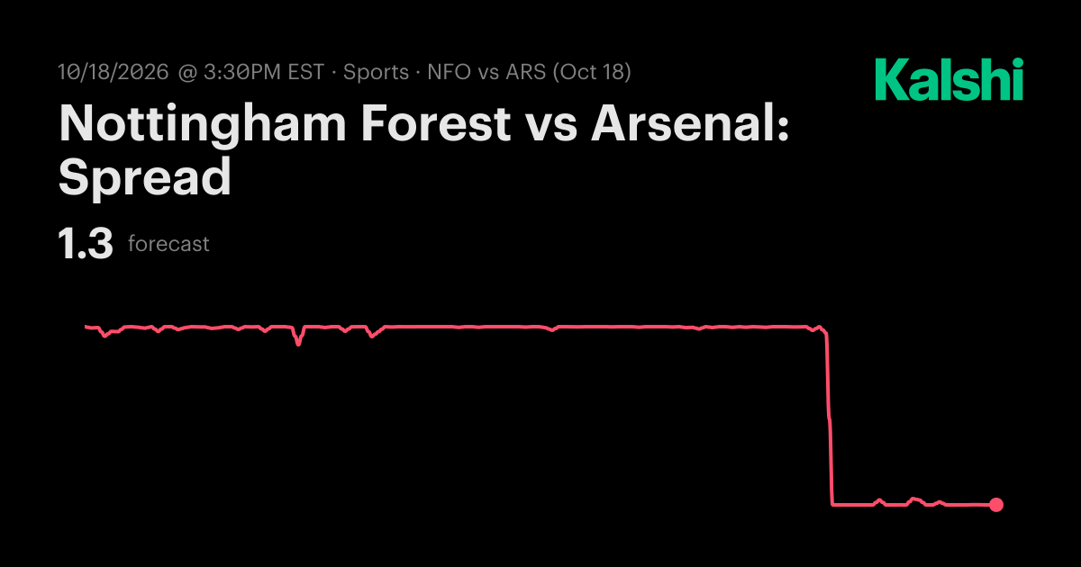 Nottingham Forest vs Arsenal: Spread EPL Odds & Predictions