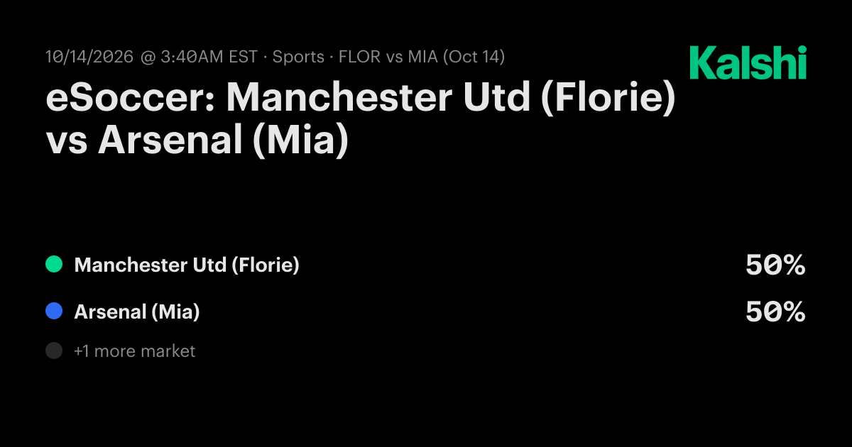 Manchester Utd (Florie) vs. Arsenal (Mia) Oct 14: Final Score & Market ...
