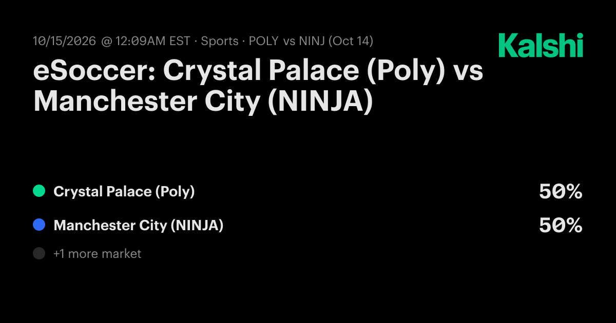 Crystal Palace (Poly) vs. Manchester City (NINJA) Oct 14: Final Score ...