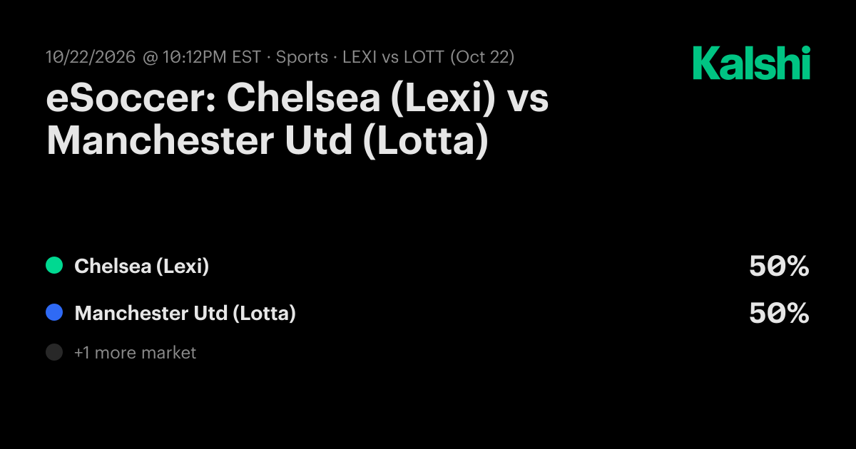 Chelsea (Lexi) vs. Manchester Utd (Lotta) Oct 22: Final Score & Market ...